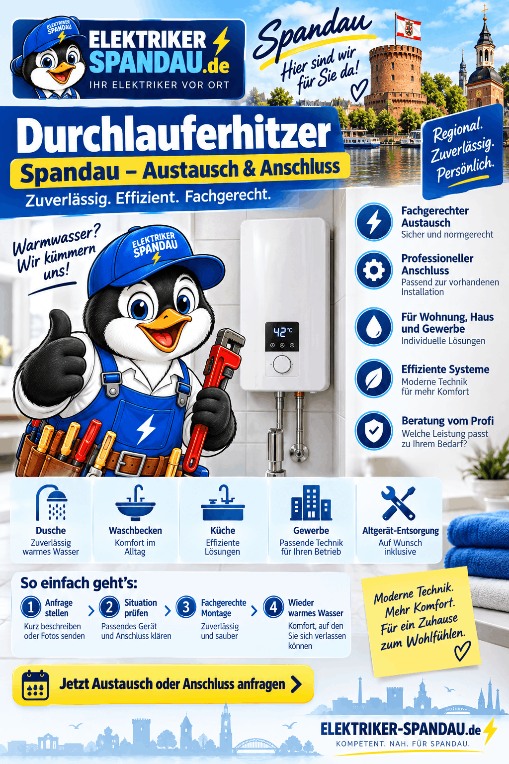Durchlauferhitzer Spandau Austausch Anschluss Infografik Durchlauferhitzer Spandau Austausch Anschluss Infografik